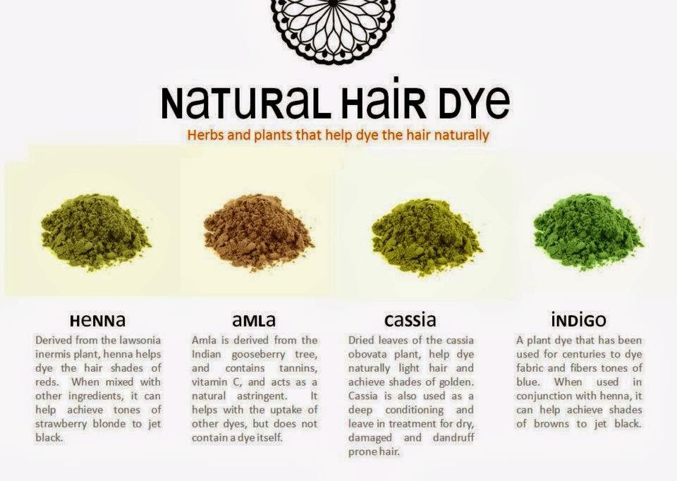 Prefer Natural Hair Dye &