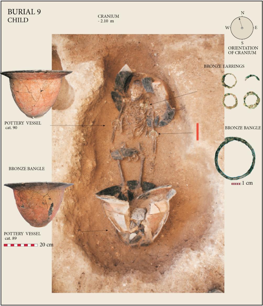 HIGHAM ET AL.: THE EXCAVATION OF NON BAN JAK, NORTHEAST THAILAND - A REPORT ON THE FIRST THREE SEASONS Figure 7: Burial 9.