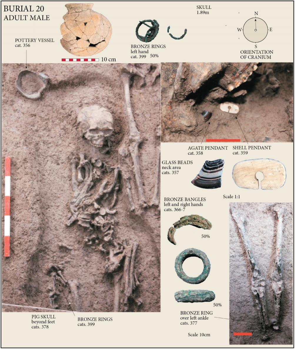 JOURNAL OF INDO-PACIFIC ARCHAEOLOGY 4 (4) Figure 4: Burial, an adult male, was found at a deth of.89 m, with the body orientated on a north to south axis.