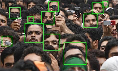 Unconstrained Face Recognition Face detection Alignment free matching S. Liao, A. K.