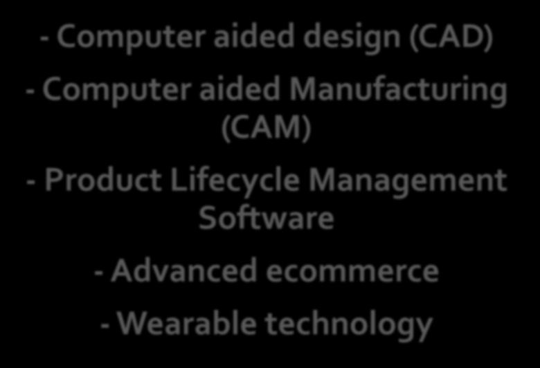 Business of Fashion Technology in Fashion Industry - Computer aided design (CAD) - Computer aided