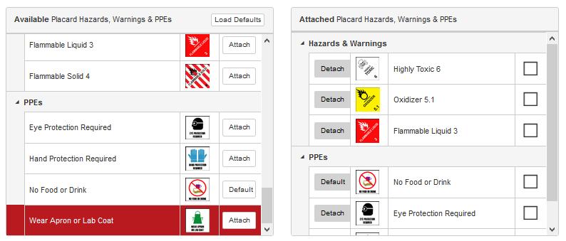 2.2 Edit Lab Placard Details. 1. Select appropriate hazard and PPE icons from the Available Placard Hazards box by clicking on the Attach button.