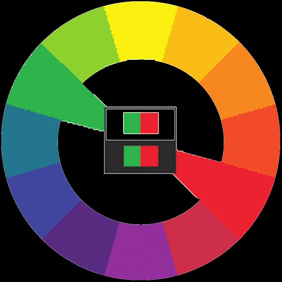 The colour wheel is the arrangement of