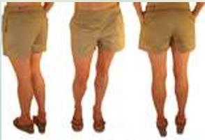 Length of shorts, skorts, skirts,