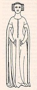 Illustration 2: A woman in a close-fitting kirtle with pocket slits and