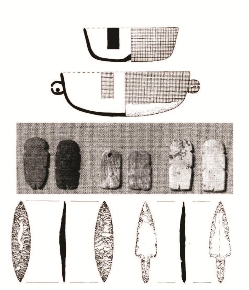 Image courtesy of Paul Healy (Healy 1992) Figure 49: Select objects