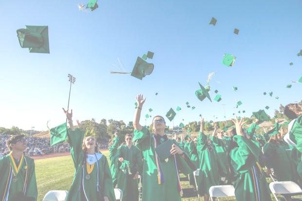Brea Olinda High School Class of 2019 Graduation Order Day Thursday, September 20th Government and Economic
