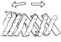 Expansion Bracelet Type A Expansion Bracelet Type B Removing links Rolling the band taut (Fig.