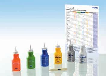 Dry-Cleaning in perc, HC solvent, GreenEarth and SENSENE Spotting agents Detaprofi Series The great spotting agent range with a broad spectrum of action for professional spot removal in post-