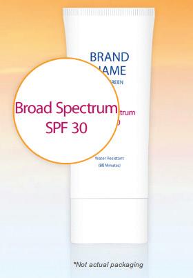 For example, if your natural burning time is 5 minutes in the sun, a properly applied SPF 30 sunscreen will protect you from burning 30 times longer or about 150