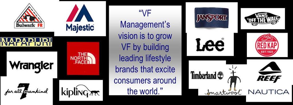 About VF Corporation... As a consumer products company, our name recognition is in our brands.