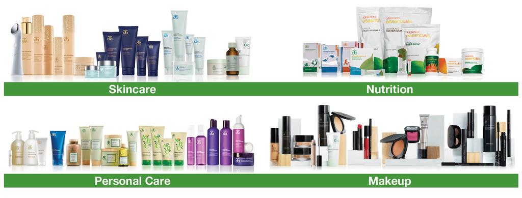 consumable PRODUCT categories Arbonne offers over 450 products to support the process of DETOXIFICATION for your body Arbonne s mission is to correct the injustices caused by