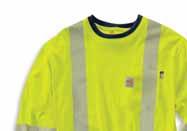 NFPA 2112/CAT 2 labels sewn on left pocket Meets the performance requirements of NFPA 70E and is UL Classified to NFPA 2112 Imported 410 101577-410/Dark Navy TALL FR High-Visibility Force Long-Sleeve