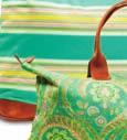 travel bags MARNI duffel bag Traveling companion to MERIS, smaller MARNI inspires the