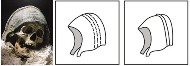 Figure 5. Helmet-shaped earflap hat (Subeixi Cemetery, Shanshan) 2.2 Straight-Edge Hats Straight-edge hats are characterized by circular bottom edges at the same horizontal plane, without earflaps.