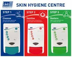 Convenient everything needed for clean healthy skin in one location. Instructional encourages compliance with a full skin safety regime. Easy maintenance wipe clean surface.