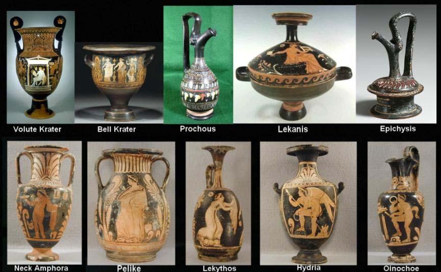 Note : We ll mention here the shape names given to ancient Greek pottery which are many and various and which might seem very mysterious to a beginner: You ll find on our website a detailed and