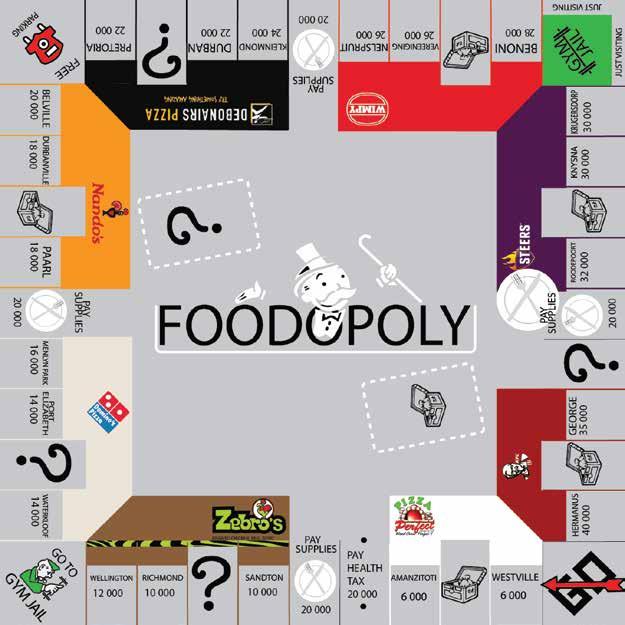 Foodopoly Here we had to reinvent the well-known game called monopoly into something totally new. I looked at chain restaurants in South Africa and researched all the varieties there is.