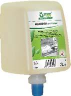 MANUDISH original Effective Skin friendly Clinically tested Intensive manual dishwashing detergent