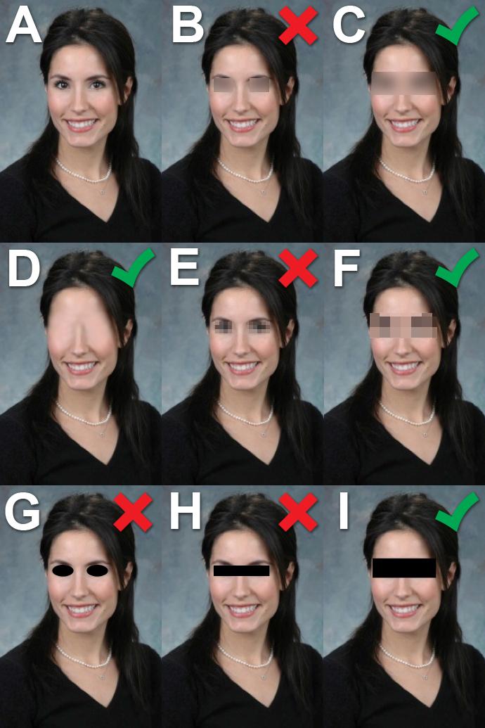 Figure 1: Examples of Facial Masking Methods. Panel A shows the unedited photo. The improper eye blurring in panel B is corrected in panel C, with eye and eyebrow blurring.