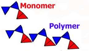 Monomer vs