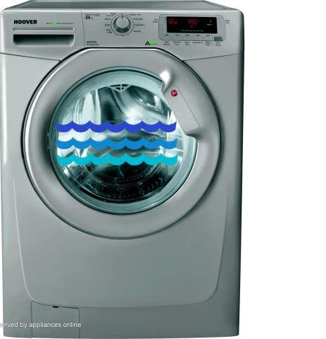 STEP 5 Wash the NASG with detergent and cool water by hand or in a washing machine.