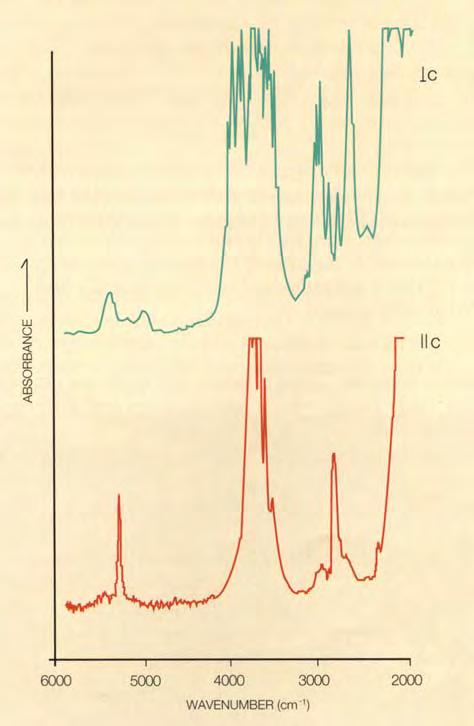 This graph shows the variation in Cr 2 O 3 determined by electron microprobe analysis in a scan of 100 analytical points across the table facet (3 mm long) of sample C.