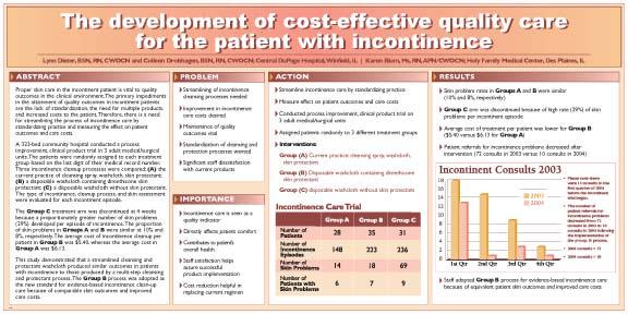 The Development of Cost-Effective Quality Care for the Patient with Incontinence Group A = Cleansing spray, washcloths, skin barrier (multi- step process and the current practice).