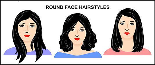 you should stay away from hairstyles that cover your face. If you have the ideal face shape, you should flaunt it, right? Best bangs for oval face?