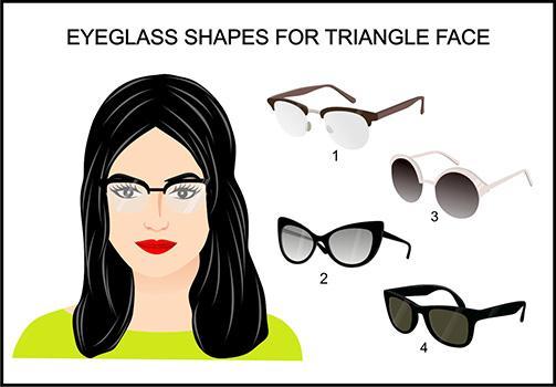 Best Eyeglasses Shapes for Triangle Face (Pear-Shaped Face) With a wide jawline and narrow forehead, the triangle face needs round and curved lenses and frames to soften its angles, as well as