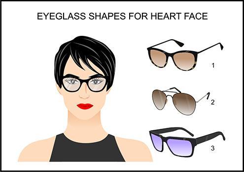 Best Eyeglasses Shapes for Heart-Shaped Face (Inverted Triangle Face) The heart-shaped face features narrow chin, broad forehead and prominent cheekbones.
