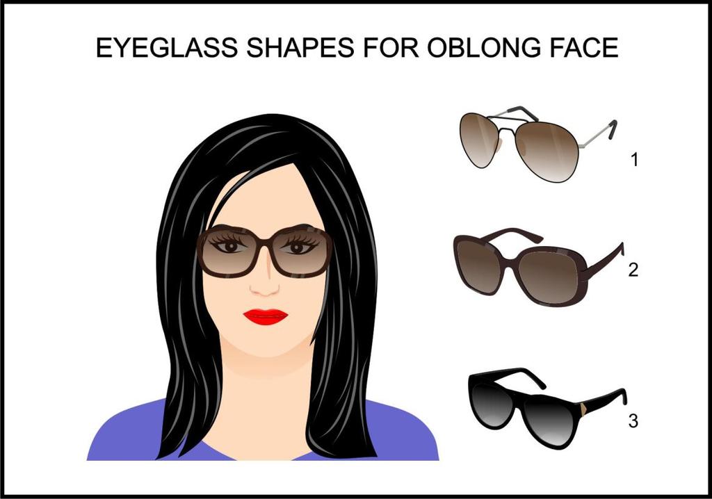 Best Eyeglasses Shapes for Oblong Face The oblong face is longer than it is wide, meaning that the forehead, cheekbones and jaw have about the same width.
