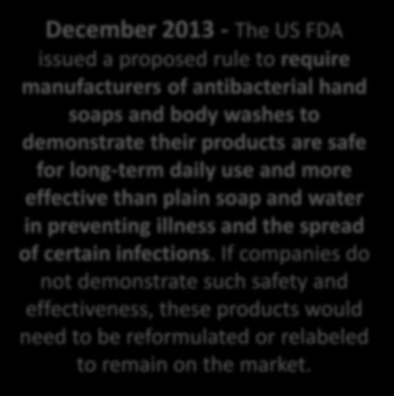 htm December 2013 - The US FDA issued a proposed rule to require manufacturers of antibacterial hand soaps and body washes to demonstrate their products are safe for long-term daily use and more