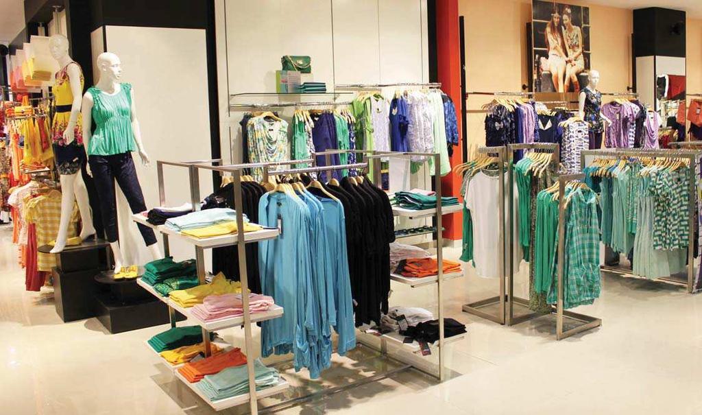 Womenswear market size and growth projections The Indian womenswear market is worth `78,500 crore (US$ 15.0 billion) (2012), making up 38 per cent of the overall apparel market.