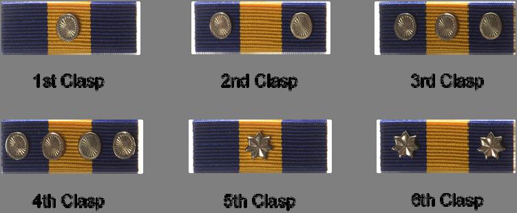 Rosettes are worn with the longer axis in the vertical and are positioned on the ribbons of both medals as below and as shown in Figure 6E 12 and Figure 6E 13.