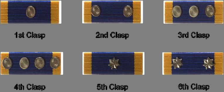 6E 11 Figure 6E 13 Positioning of rosettes and Federation Stars on Reserve Force Medal e. Ribbon bar DLSM.