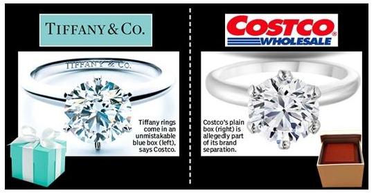 TRADEMARKS AND JEWELRY Tiffany & Co. v. Costco Wholesale Corp. http://www.thediamondauthority.