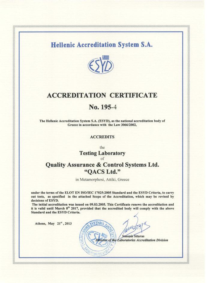 QACS Accreditation ISO 17025 accreditation by ESYD (Hellenic