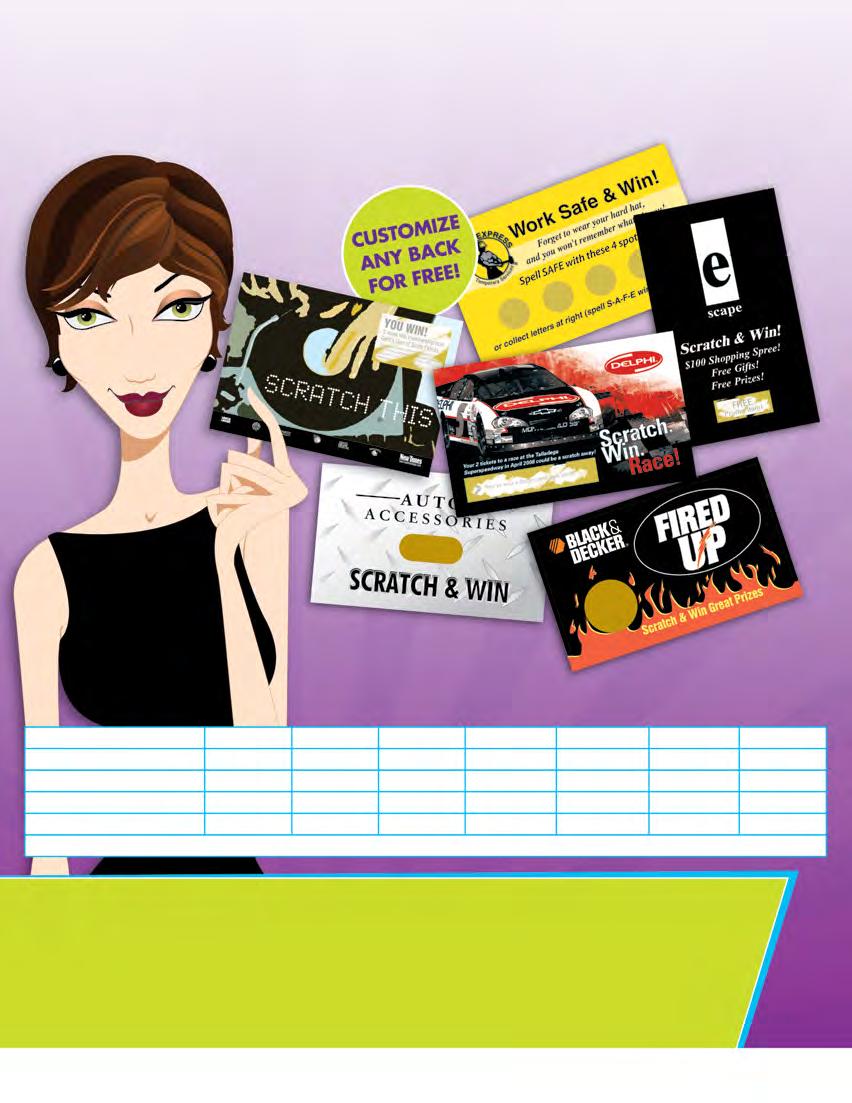 CUSTOM SCRATCH-N-WIN CARDS Create Excitement Increase Sales Boost Employee Morale Show Appreciation Don t forget to add your social media information!