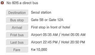 Jung-Gu, Busan 600-020, Korea BIC code: SHBKKRSE Hotel Best Western Premier Seoul Garden Hotel (10 minutes to Kim Koo Museum & Library by taxi) Address: Seoul Mapo-gu, Dohwa-dong, 169-1, postcode: