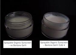 Ingredient Formula 4 Inorganic Sunscreen (In-Vitro SPF 14) Bentone Gel TN V (C12-15 Alkyl Benzoate and Stearalkonium % w/w Hectorite and Propylene Carbonate) 10.