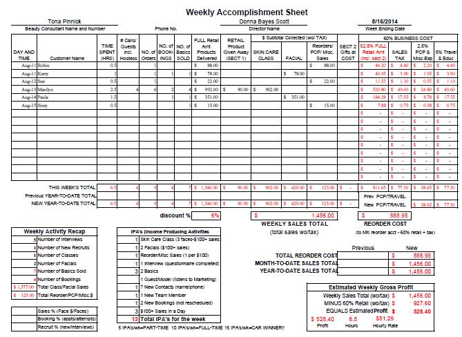 Weekly Accomplishment Sheets But Hey, I m not there yet! It gives me something to dream about, $900,000 a year, but right now, here s more my reality!