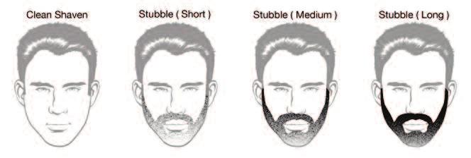 Choosing your beard style The answer may be determined by many factors including, the job you have, the beard styles you like, other peoples beards you admire, suggestions from loved ones etc.