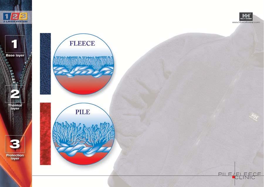 PILE OR FLEECE? -It depends on temperature and activity Pile is knitted to simulate animal fur with the fibers vertically oriented.
