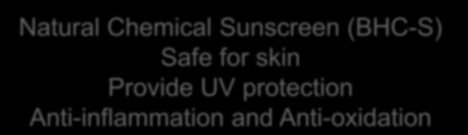 Research and Development Sunscreen