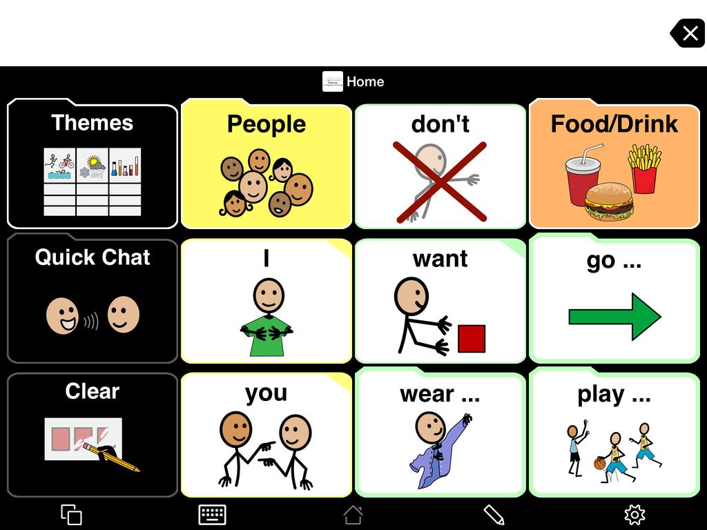 Gateway Child Functional Vocabulary Level Overview The Child Functional pages were designed for children with Autism Spectrum Disorders (ASD) who can benefit from a functionally based, yet high
