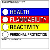 OSHA on HMIS Employers may continue to use rating systems such as National Fire Protection Association (NFPA) diamonds or HMIS requirements for workplace labels as long as they are consistent with