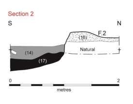 Figure 11: South facing section through the bank F.1, Trench C (16) was a raised orange/pale cream gravel mound immediately north of (17) that also sat upon the natural as a possible bank.