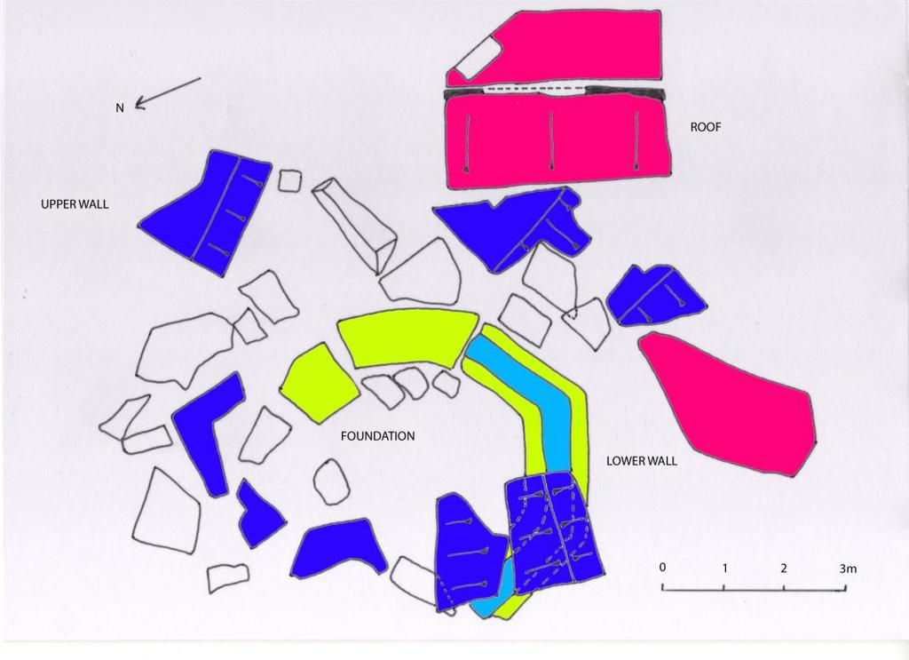 9 Figure 6: Plan of Murlough Pillbox 3.