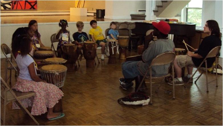 $45 Non- $55 Creative Movement 6+ years old An introduction or review of creative dance movements plus improvisations and composition. $45 Non- $55 So you want to drum? Call 248-333-7849 9-10 a.m. 10:10-10:55 a.